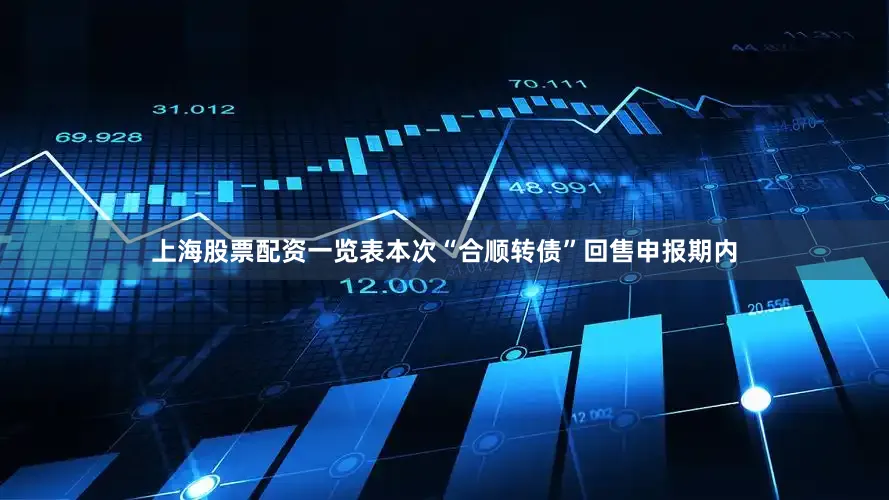 上海股票配资一览表本次“合顺转债”回售申报期内